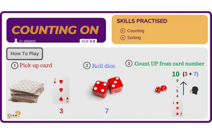 Online card games for teaching math skills